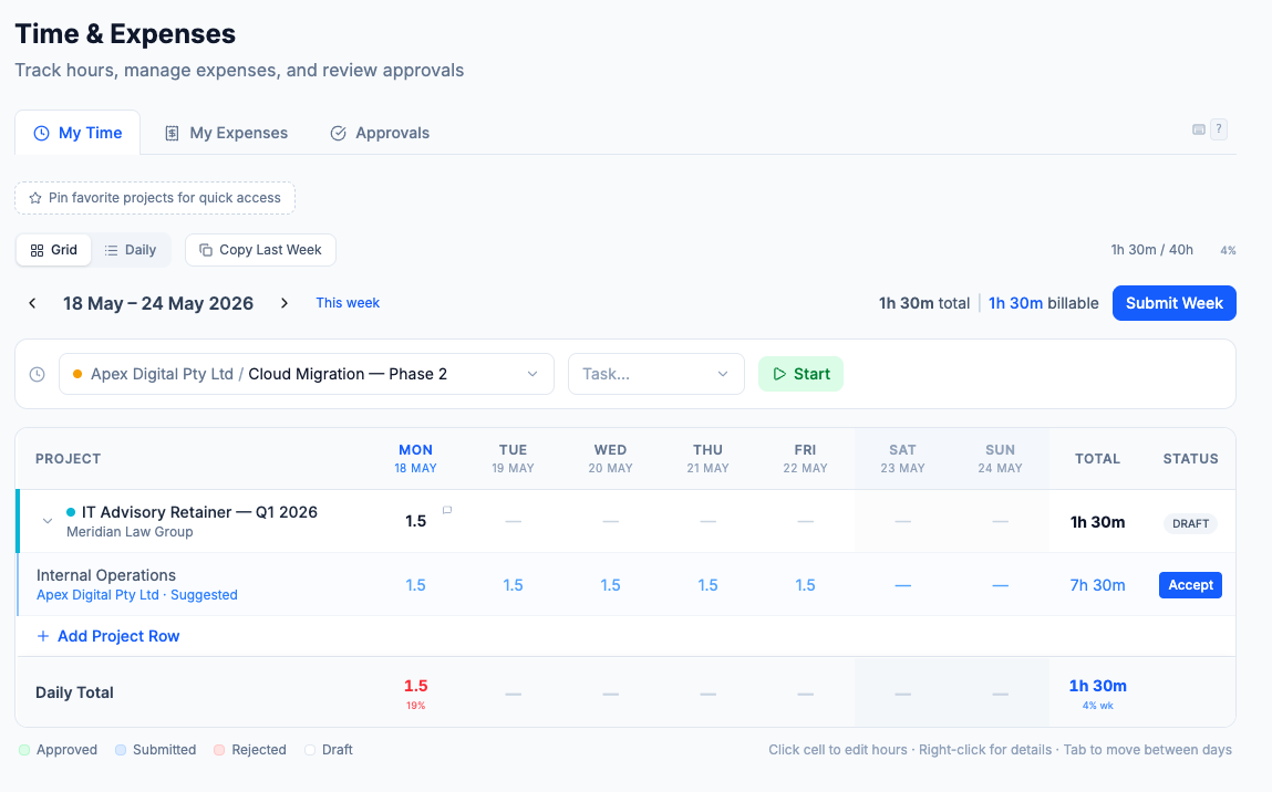 ConsultancyOS Time and Expenses showing a weekly timesheet with multiple engagements and billable hours.